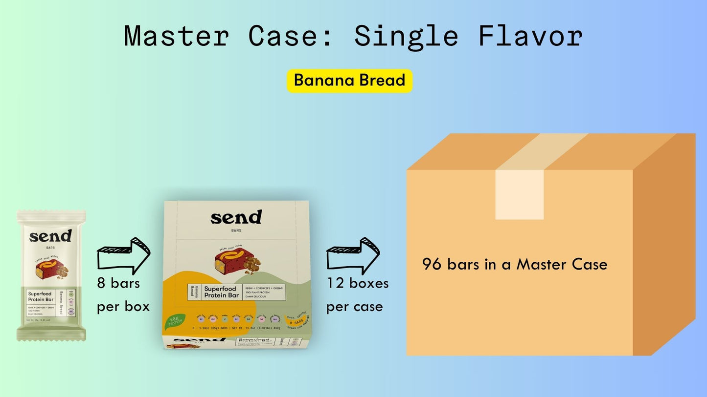 Single Flavor Case: Banana Bread