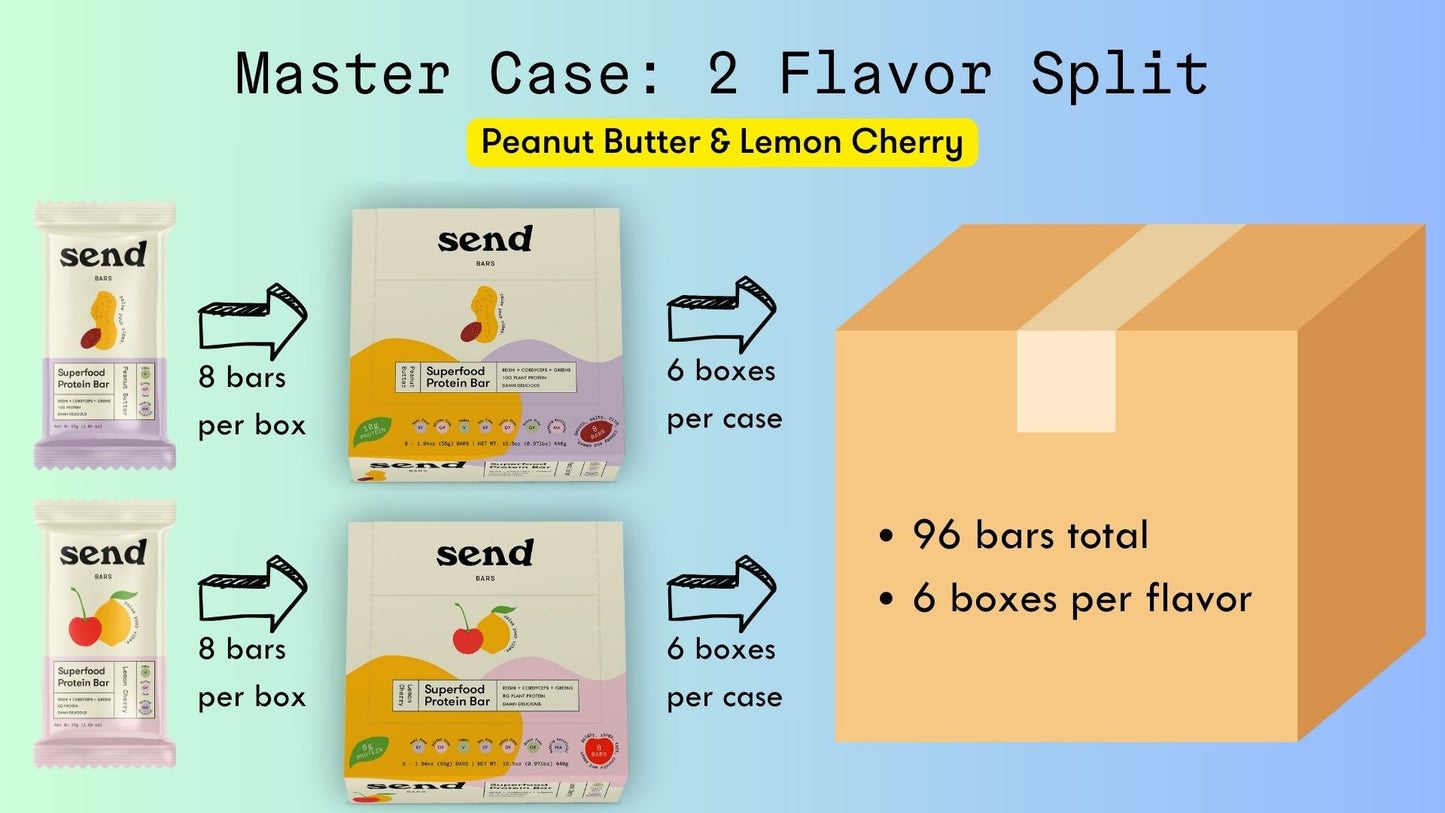 Half and Half Case: Lemon Cherry + Peanut Butter