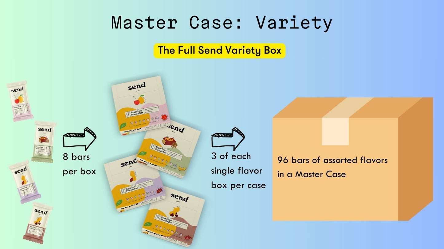 12 Box Variety Bundle