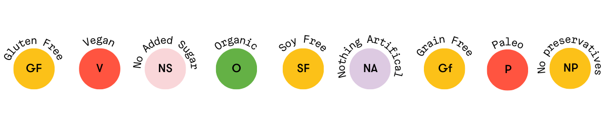Send bar features