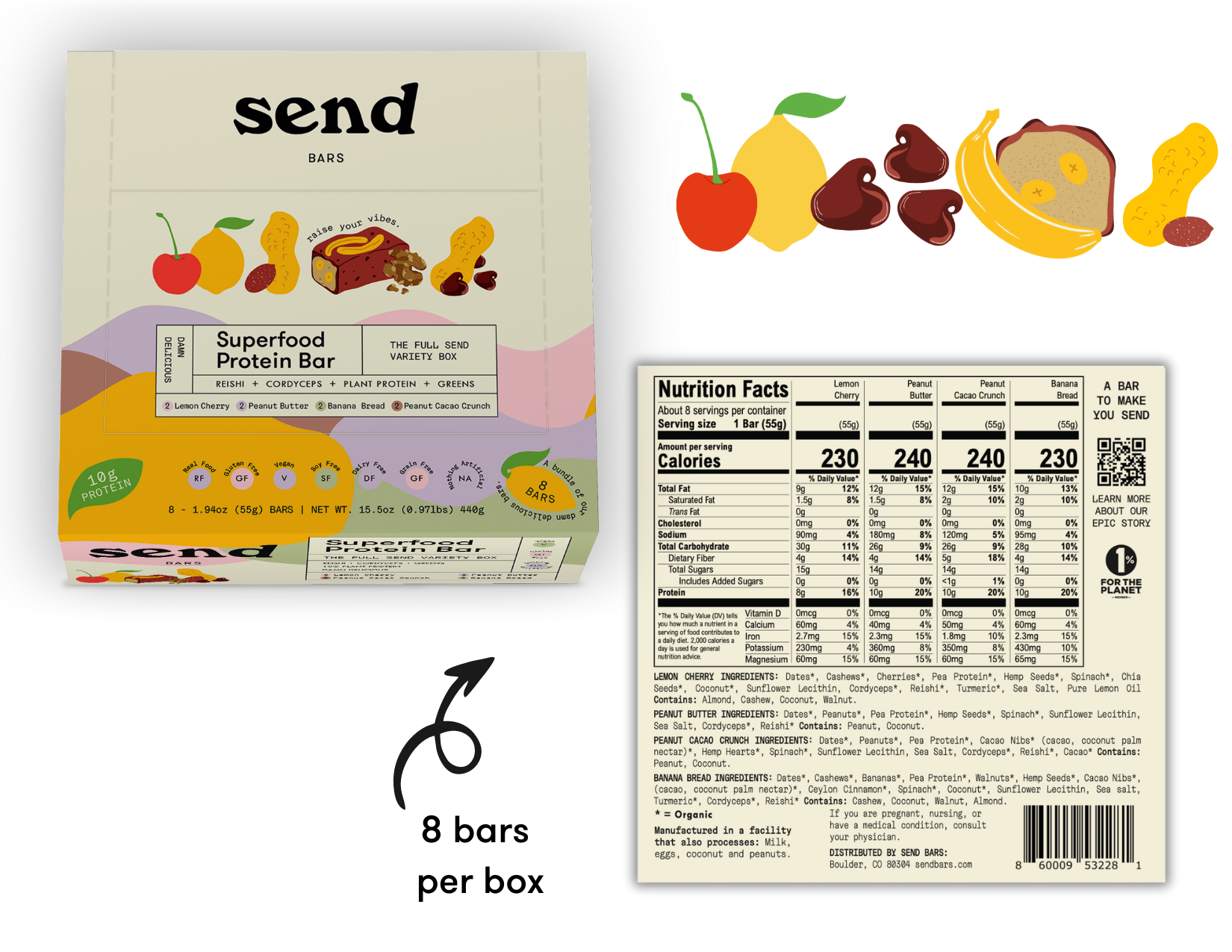 SEND bars box packaging with nutrition facts