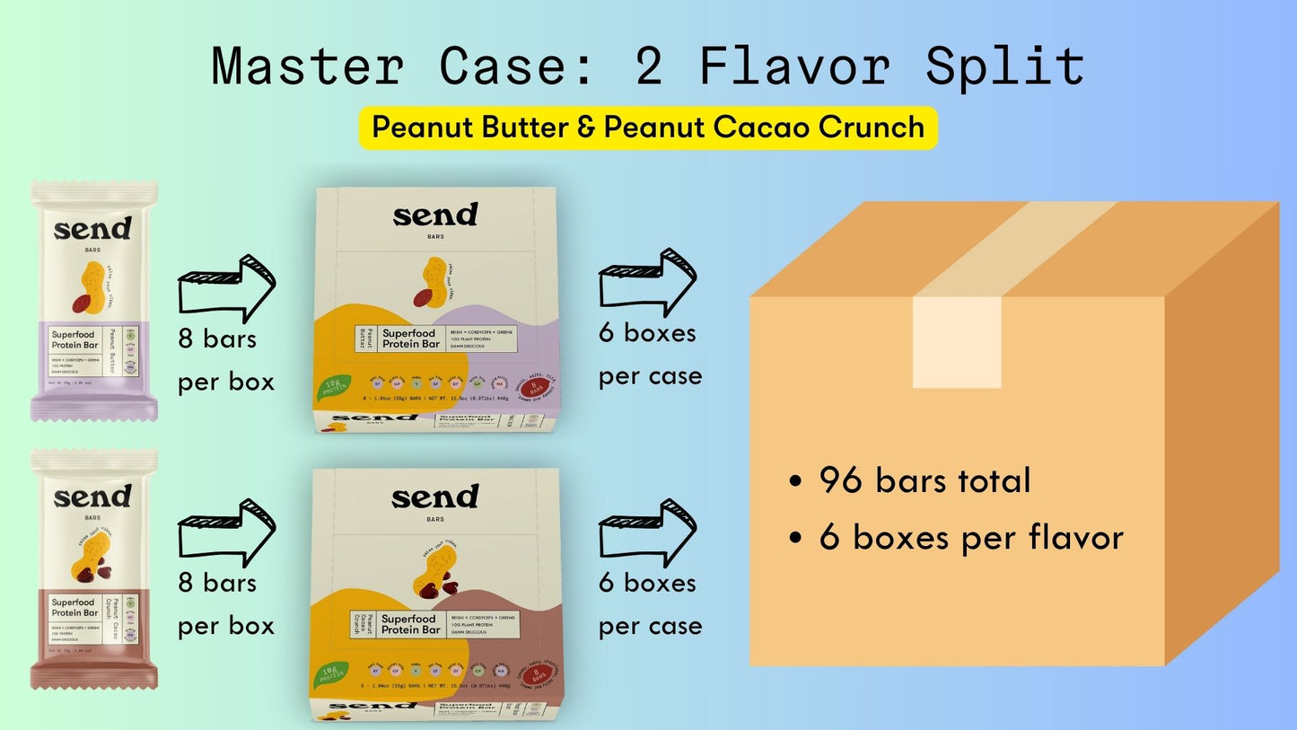 Half and Half Case: Peanut Butter + Peanut Cacao Crunch